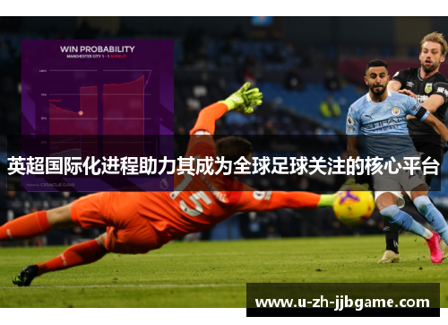 英超国际化进程助力其成为全球足球关注的核心平台 英超国际化进程助力其成为全球足球关注的核心平台