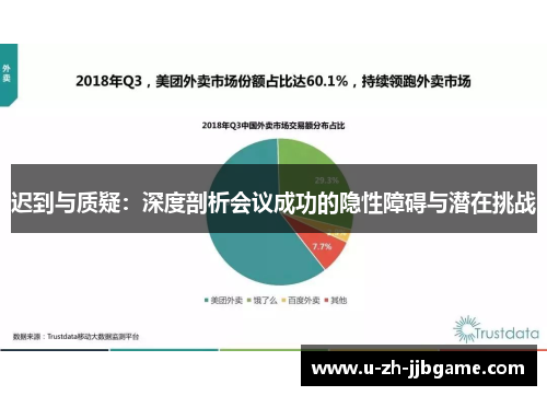 迟到与质疑：深度剖析会议成功的隐性障碍与潜在挑战