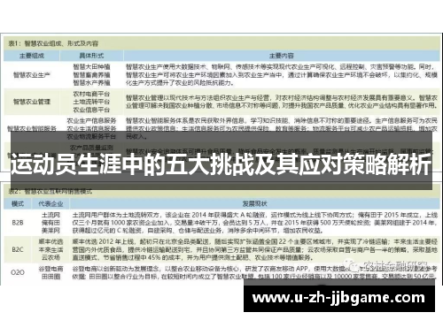 运动员生涯中的五大挑战及其应对策略解析