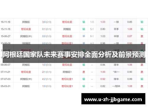 阿根廷国家队未来赛事安排全面分析及前景预测 阿根廷国家队未来赛事安排全面分析及前景预测