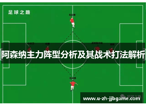 阿森纳主力阵型分析及其战术打法解析