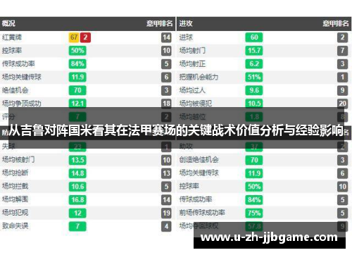 从吉鲁对阵国米看其在法甲赛场的关键战术价值分析与经验影响