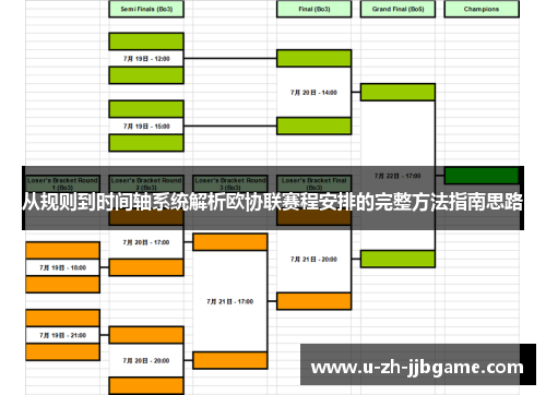 从规则到时间轴系统解析欧协联赛程安排的完整方法指南思路