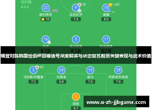 福登对阵韩国世俱杯回暖信号深度解读与状态复苏前景关键表现与战术价值