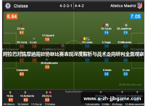 阿拉巴对阵摩纳哥欧协联比赛表现深度解析与战术走向研判全面观察