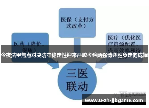 今夜法甲焦点对决防守稳定性迎来严峻考验两强博弈胜负走向成疑 今夜法甲焦点对决防守稳定性迎来严峻考验两强博弈胜负走向成疑
