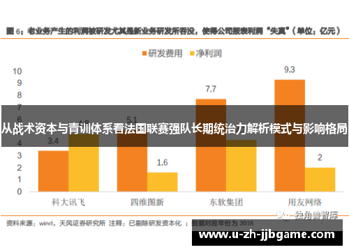 从战术资本与青训体系看法国联赛强队长期统治力解析模式与影响格局 从战术资本与青训体系看法国联赛强队长期统治力解析模式与影响格局