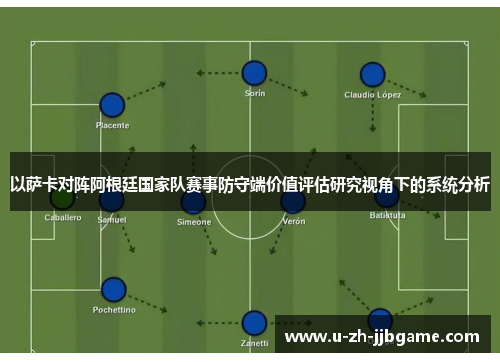 以萨卡对阵阿根廷国家队赛事防守端价值评估研究视角下的系统分析 以萨卡对阵阿根廷国家队赛事防守端价值评估研究视角下的系统分析