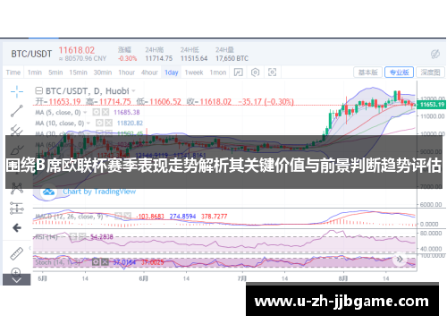 围绕B席欧联杯赛季表现走势解析其关键价值与前景判断趋势评估 围绕B席欧联杯赛季表现走势解析其关键价值与前景判断趋势评估